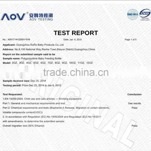 Most Popular Product for the Famous Brand OEM Bulk Production Baby Bottles thumbnail-4