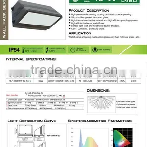 US Shipment 40 Watt Full Cut-Off LED Wall Pack,LED Wallpack Lights With DLC ETL,5 Years Warranty thumbnail-3