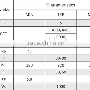5w Indoor Light Residential Light Driverless ac Chip thumbnail-4