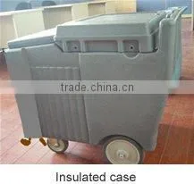 Rotational Mold ,roto Molding Case thumbnail-1