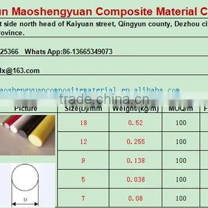 Fiberglass Rod/Glass Fiber Reinforced Plastic Dance Bar/horizontal Bar and Parallel Bars thumbnail-5