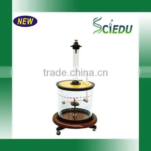 Coulombs Law Experiment Apparatus For Physics thumbnail-2