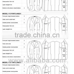 Wool Suits - Portland thumbnail-1