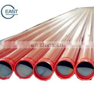 Production of API 5L Line Steel Pipe thumbnail-6