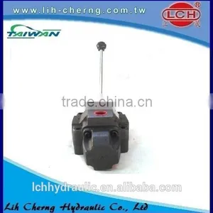 Buy Wholesale Direct From China Hydraulic Valve for Mini Tractor thumbnail-5