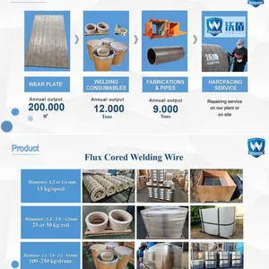 Factory Mufactured Flux Cored Welding Wires Squeeze Roller Welding Wires Used for Extrusion Roller thumbnail-6
