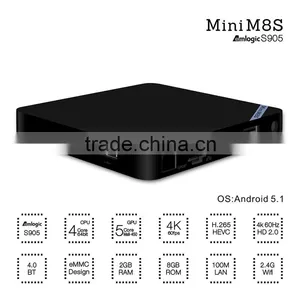 Mini M8s HOT New Arrival Android 5.1 Quad Core tv Box thumbnail-5