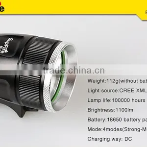1100lm Powerful Practical LED Headlamp and Bicycle Light thumbnail-5