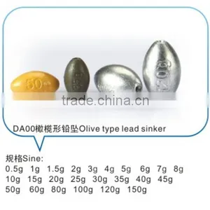 Wholesale Lead Fishing Weights thumbnail-2