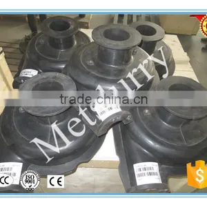 Best Quality Slurry Pump Cover Plate Liner for Sale thumbnail-5