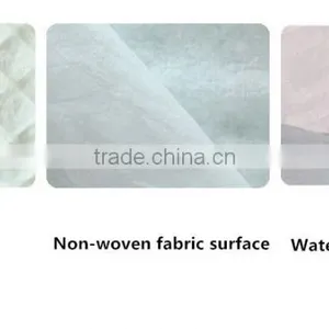 Disposable High Grade Quality Adult Underpad/nursing Pad/hospital Bed Pad thumbnail-3