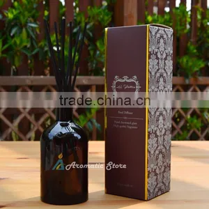 Wholesale Scent Diffuser thumbnail-1