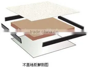 Antistatic Woodcore Panel/raised Floor/access Flooring thumbnail-1