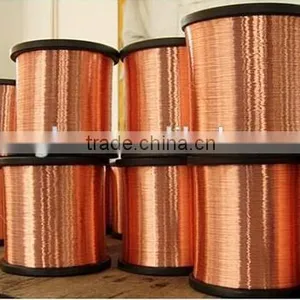 0.24mm QA Enamelled Copper Clad Aluminium(ECCA) Electrical Wire thumbnail-4