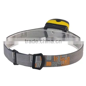 Plastic Adjustable Head Lamp 3w Cob Led Running Headlamp thumbnail-3
