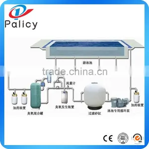 Water Treatment Top Mount Portable Swimming Pool Sand Filter With Pump thumbnail-5