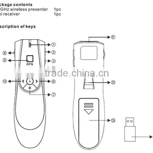 2.4G Laser Light Presenter thumbnail-1