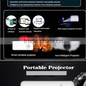 Cloudnetgo CRD1 High Resolution Mini Portable Projector 4K XBMC Mini Smart Beam Projector Led Mini Pocket Projector thumbnail-5