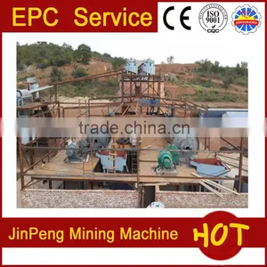 Small Scale CIL Gold Processing Plant From 10tpd to 100tpd thumbnail-4