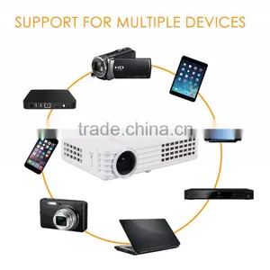 Mini Projector Mobile Phone Mini Portable Projector LED Mini Pocket Projector thumbnail-6
