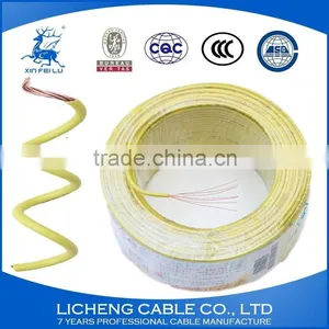 Hot Sale Flexible Copper Wires and Cables PVC Insulated Electric Wires 120mm2 thumbnail-2