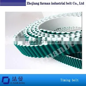 For Auto Parts PU TIMING BELT thumbnail-6