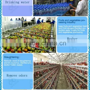 Latest Ozone Generator Parts Ozone Water Coolling Air Cooling thumbnail-5