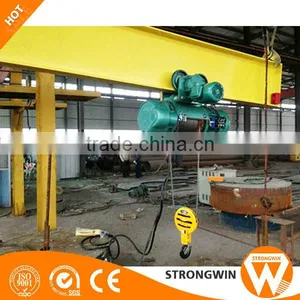 Best Price Low Headroom Double Girder Overhead Casting Crane With Trolley thumbnail-1