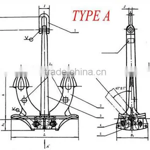 Hall Anchor Steel Casting Anchor A Type Hall Anchor thumbnail-3