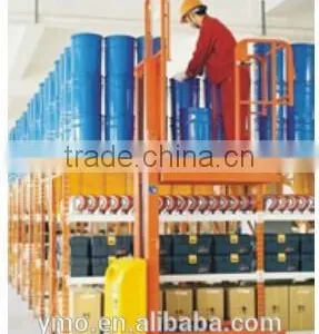 ZDYT3-3.3/3-3.5 Self Propelled Stock Picker -- HK Mingyang thumbnail-2