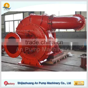 10'' 8'' Sand Gravel Pump Mining Pump thumbnail-1
