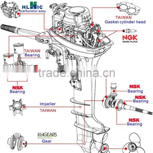 Boat Motors in Germany 2 Stroke 15hp thumbnail-6
