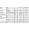 VRV System Wall Split Type Indoor Units thumbnail-3