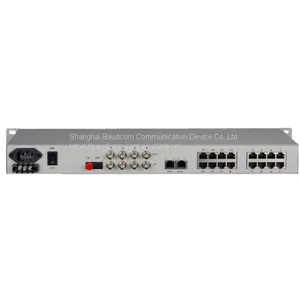 16 Voice(FXS/FXO) + 4 GE Ethernet Over Fiber Phone Over Fiber Multiplexer thumbnail-2