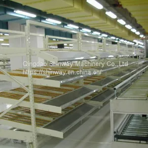 Carton Flow Racking；Sliding Shelves；Rolling Racking；Roller Type Rack；Drifting Rack thumbnail-4