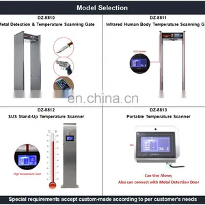 Walk Through Infrared Human Body Temperature Check Gate thumbnail-2