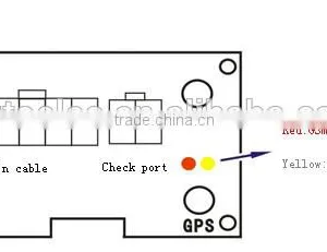 Real Time SIM Card Positioning / Vehicle Gps Positioning Tracker thumbnail-1