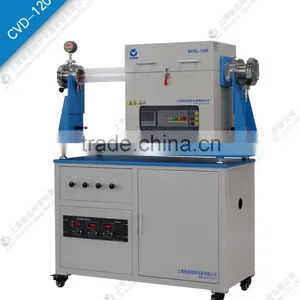 CVD & Vacuum Furnace System. thumbnail-4