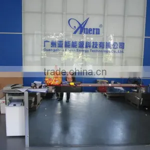 Guangzhou Anern Energy Technology Co., Ltd. company overview - view 2 thumbnail