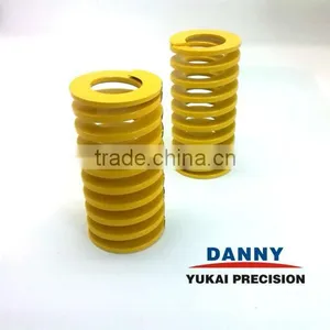 DANNY Die Spring Mould thumbnail-1