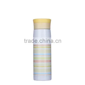 Wholesale High Quality Stainless Steel Thermos Vacuum Insulated Bottle thumbnail-3