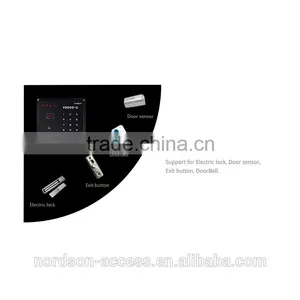 Nordson NT-V2000-G Touch-Screen Access Control With Acrylic Panels Smart Touch Buttons thumbnail-6