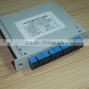 Best PLC Splitter LGX Module thumbnail-1