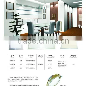 10W Led Panel Light thumbnail-1