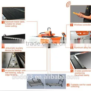 Hot New Products for 2015 Cnc Fiber Cutting Machine thumbnail-4