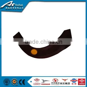 Excellent Rotary Cutting Blades thumbnail-1