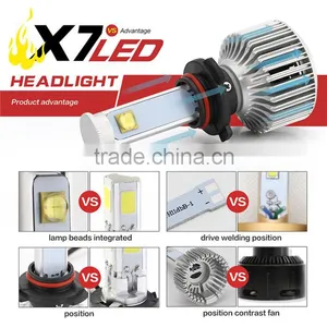 Multifunction High-end Products IP68 Cars Led Headlight 9006 With Luxury Gift Box Package thumbnail-5