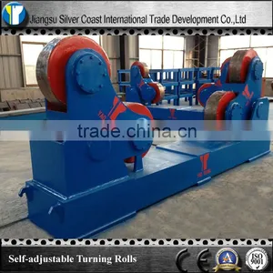 Pipe Fixed or Turn Around Adjustable Turning -roll thumbnail-1