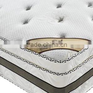 Supplier Linsen High Density Waterproof Mattress Protector Fabric thumbnail-6