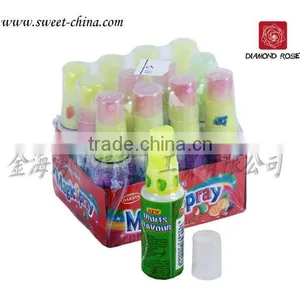 Delicious Sour Spray Candy thumbnail-1
